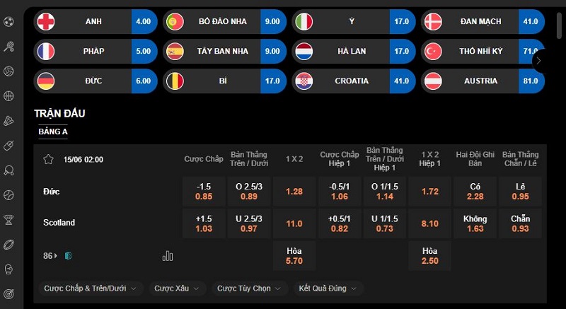 Cá cược bóng đá và thể thao tại 188bet